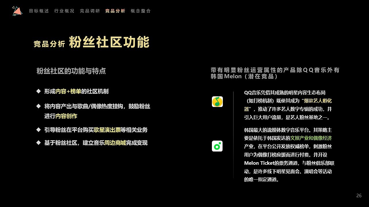 QQ音乐社区设计1 竞品分析（图ZMjE2MjkzNzg4） - 文案/策划 - 站酷设计师晒太阳的西瓜原创素材 - 站酷ZCOOL