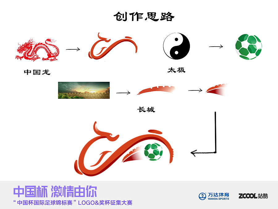 “中国杯”国际足球锦标赛标志征集（图ZNTkzNjk3MjQ=） - Logo - 站酷设计师VCT文森特原创素材 - 站酷ZCOOL