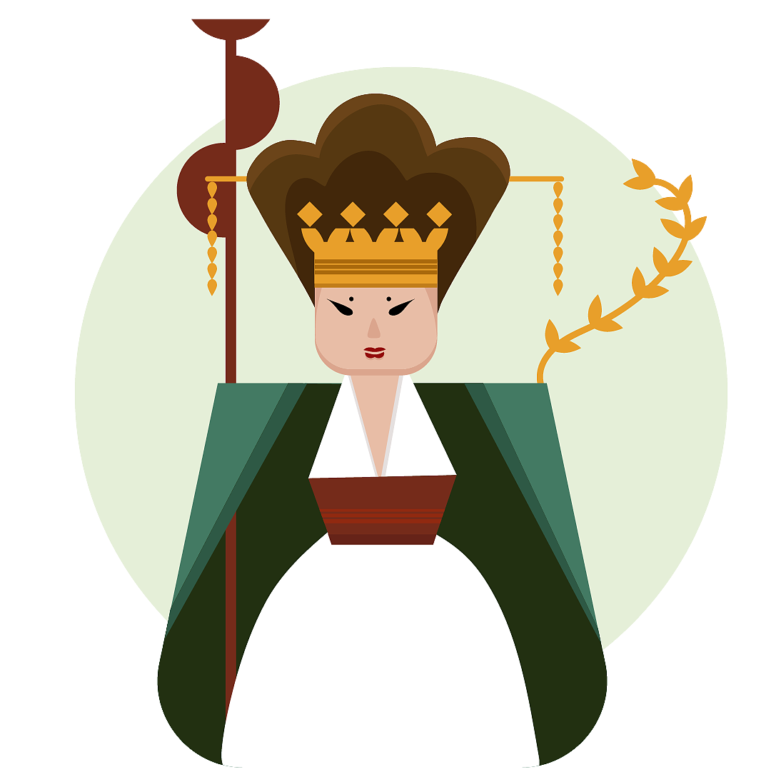 人物小图标练习(临摹)