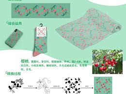 创意植物纹样
