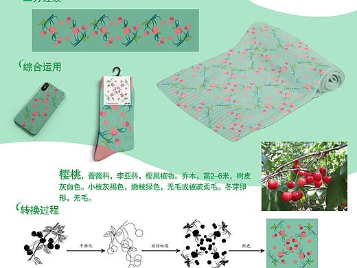 图案设计——植物系列