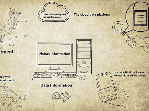 中国安盟动画宣传片，北京MG动画，宣传片动画抖音动画