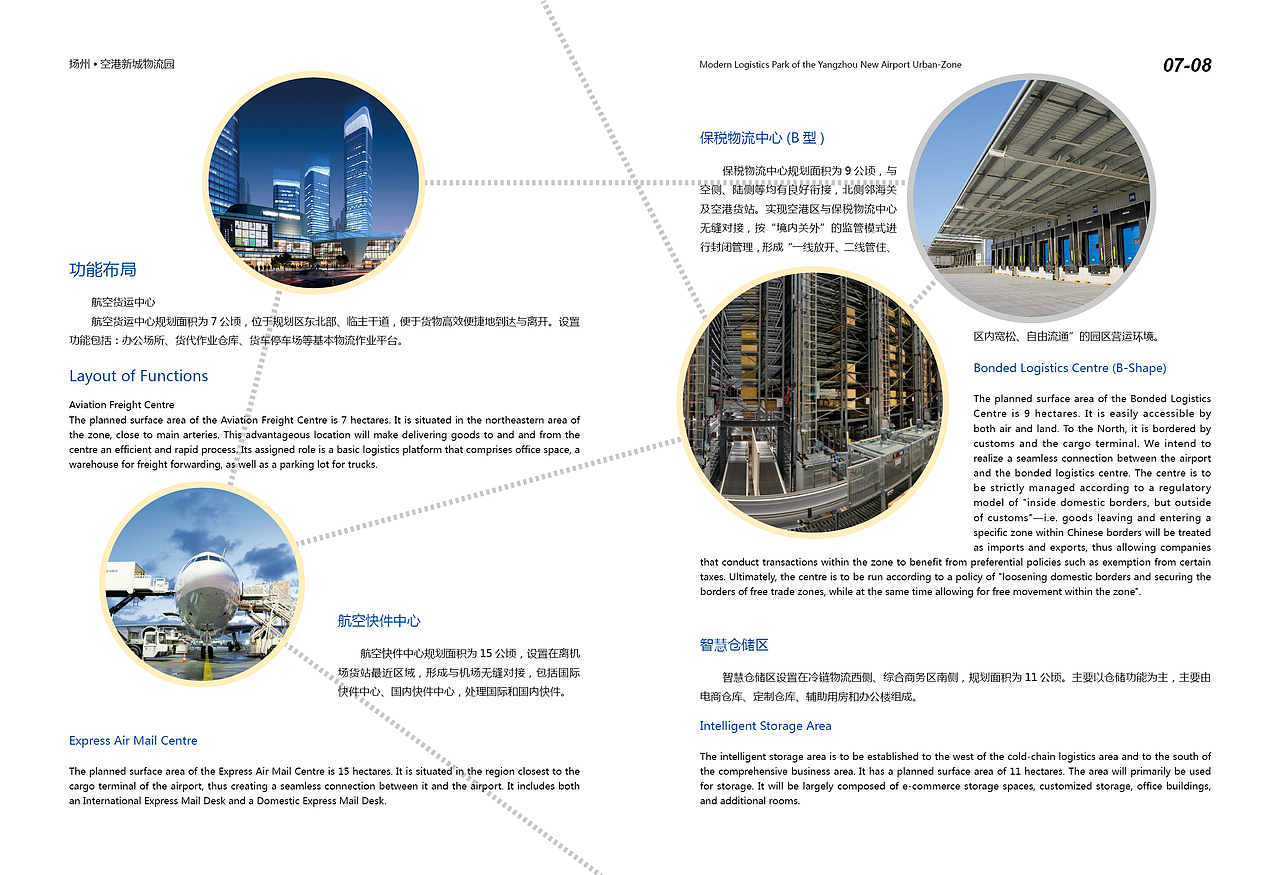 现代物流园画册