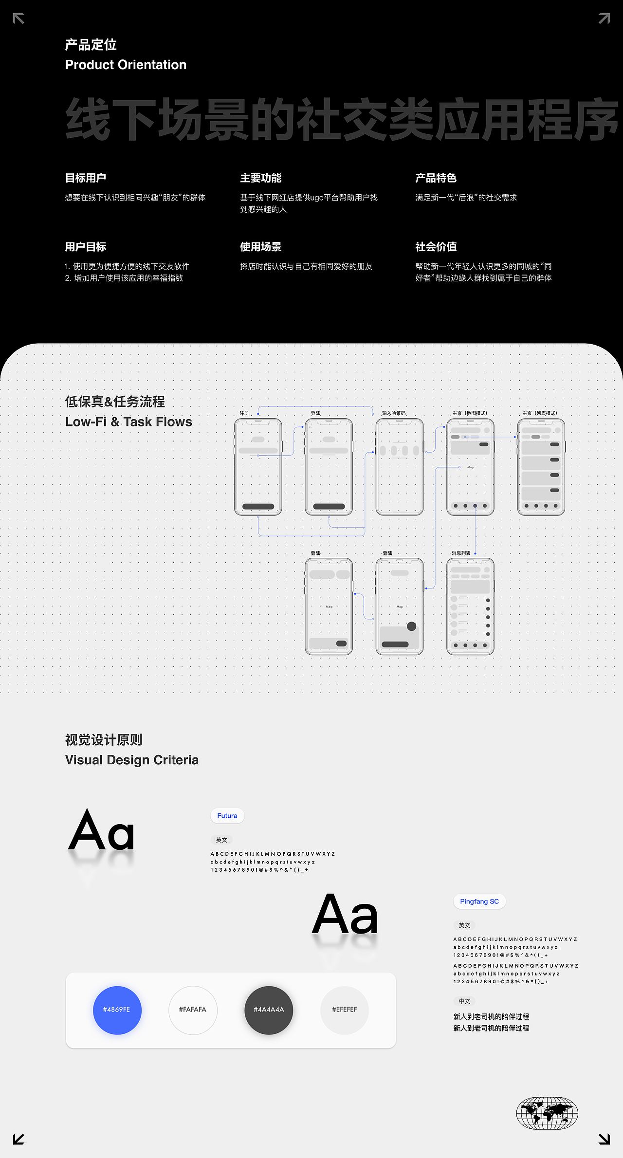 个人作品集（图ZMjczNTA5Mjc2） - APP界面 - 站酷设计师CyanCheng原创素材 - 站酷ZCOOL