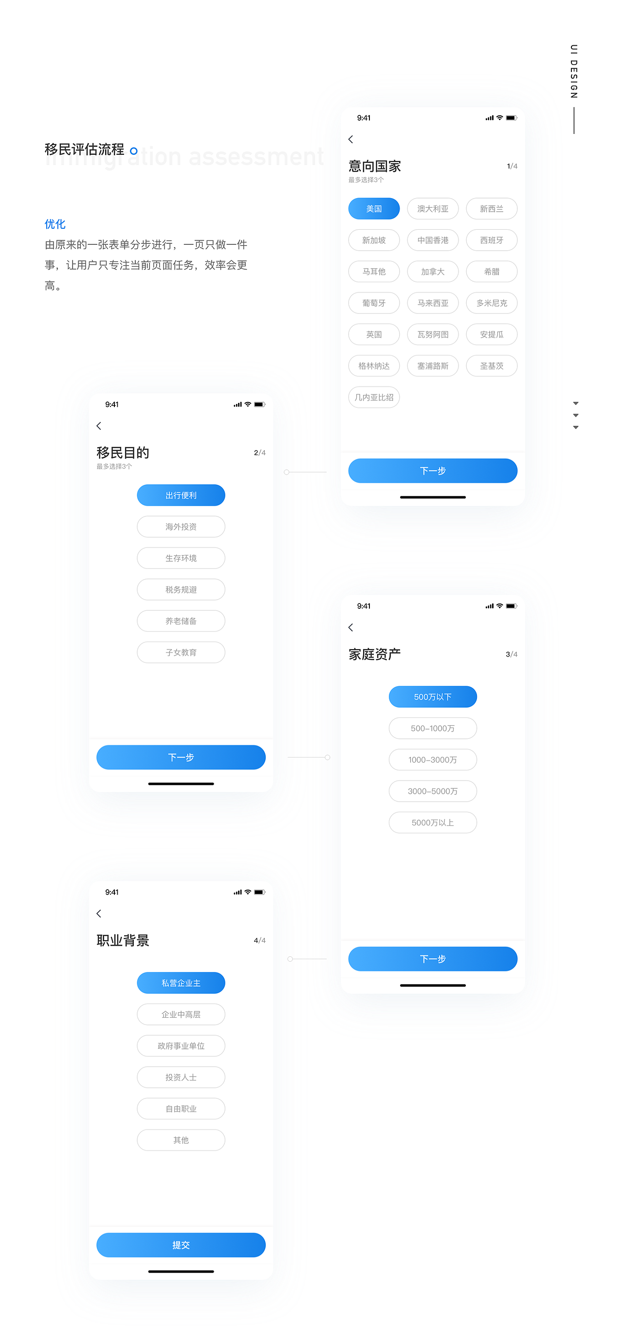 海外移民产品重设