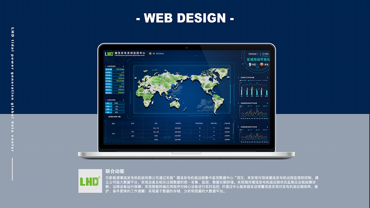 UI作品集（图ZMjI4ODQ0MzQ0） - 其他UI - 站酷设计师WWWww98796原创素材 - 站酷ZCOOL