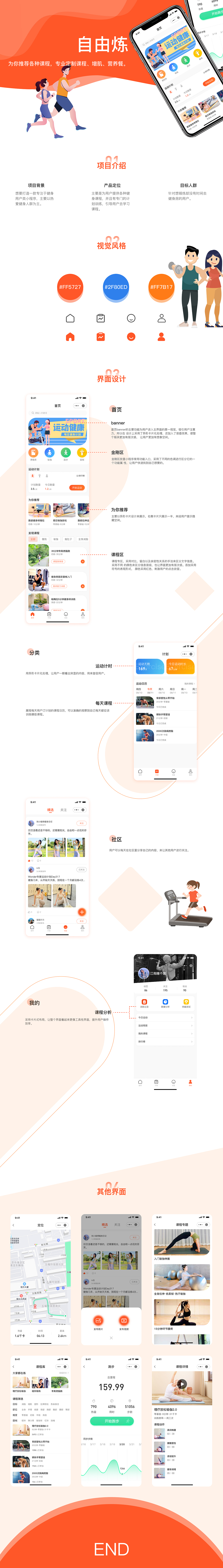 自由炼（图ZMjg5NDM5MjU2） - 软件界面 - 站酷设计师梓琪Xenia原创素材 - 站酷ZCOOL