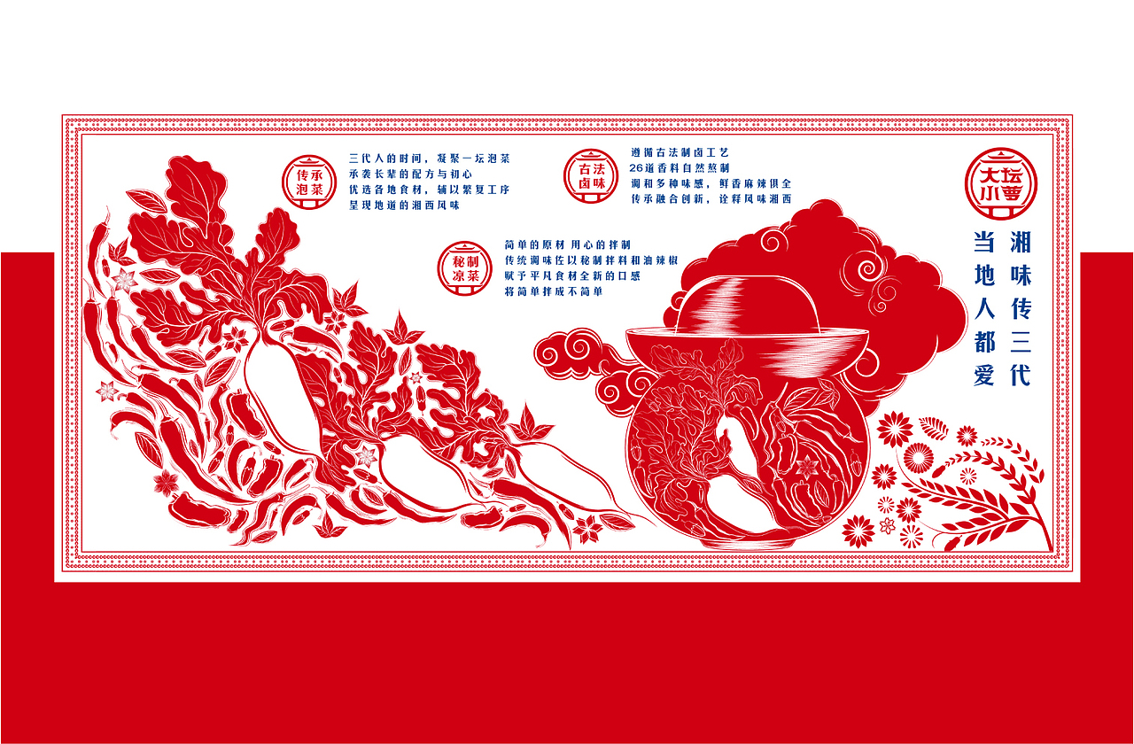 传承湘西泡菜品牌建设（图ZMTkxMDYyMDQ4） - 品牌 - 站酷设计师佐设计原创素材 - 站酷ZCOOL