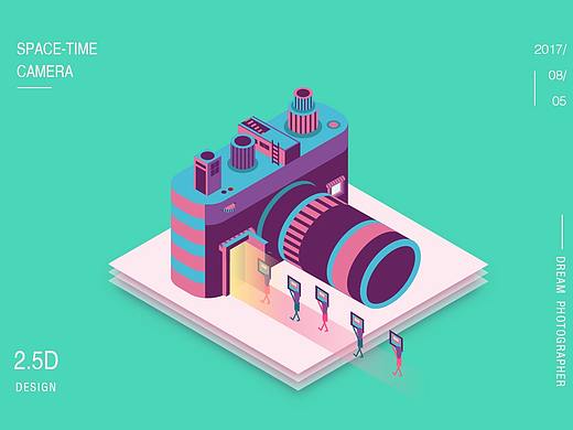 2.5D相机