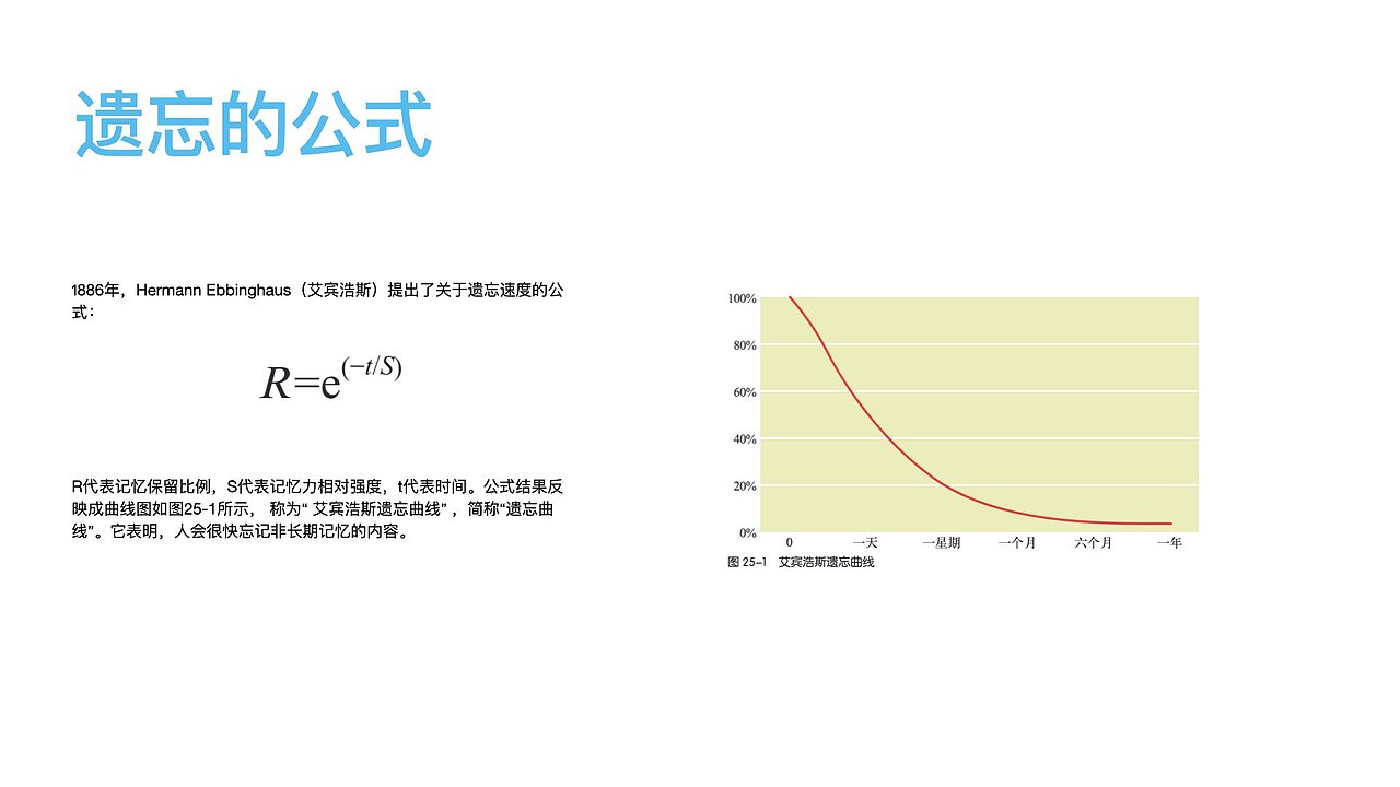 设计心理学（图ZMjUyMTg5MTIw） - 其他UI - 站酷设计师宋宋0802原创素材 - 站酷ZCOOL