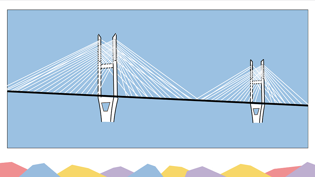 武汉现代桥梁设计研究