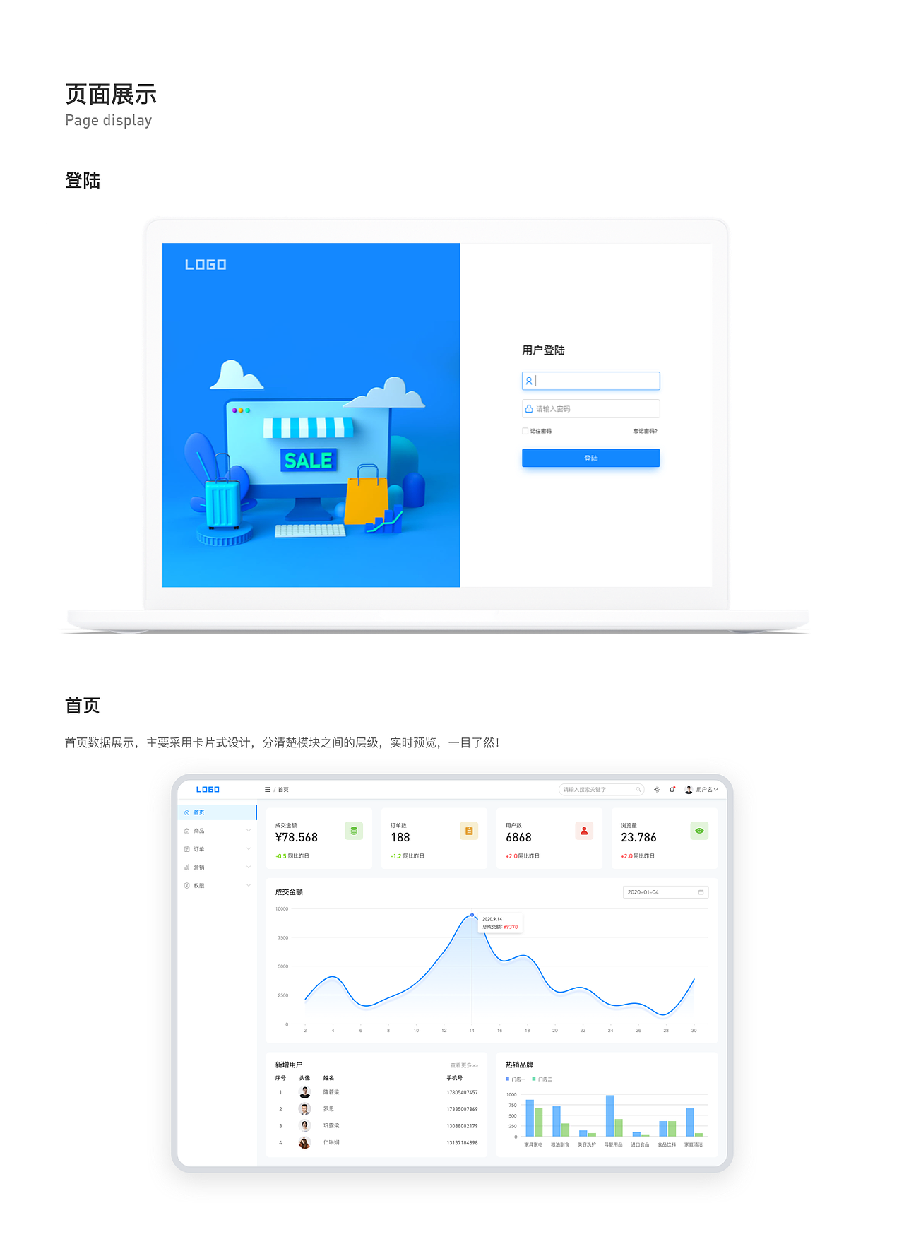电商后台管理系统（图ZMjI5NDUzNzgw） - 软件界面 - 站酷设计师威威猫1234原创素材 - 站酷ZCOOL