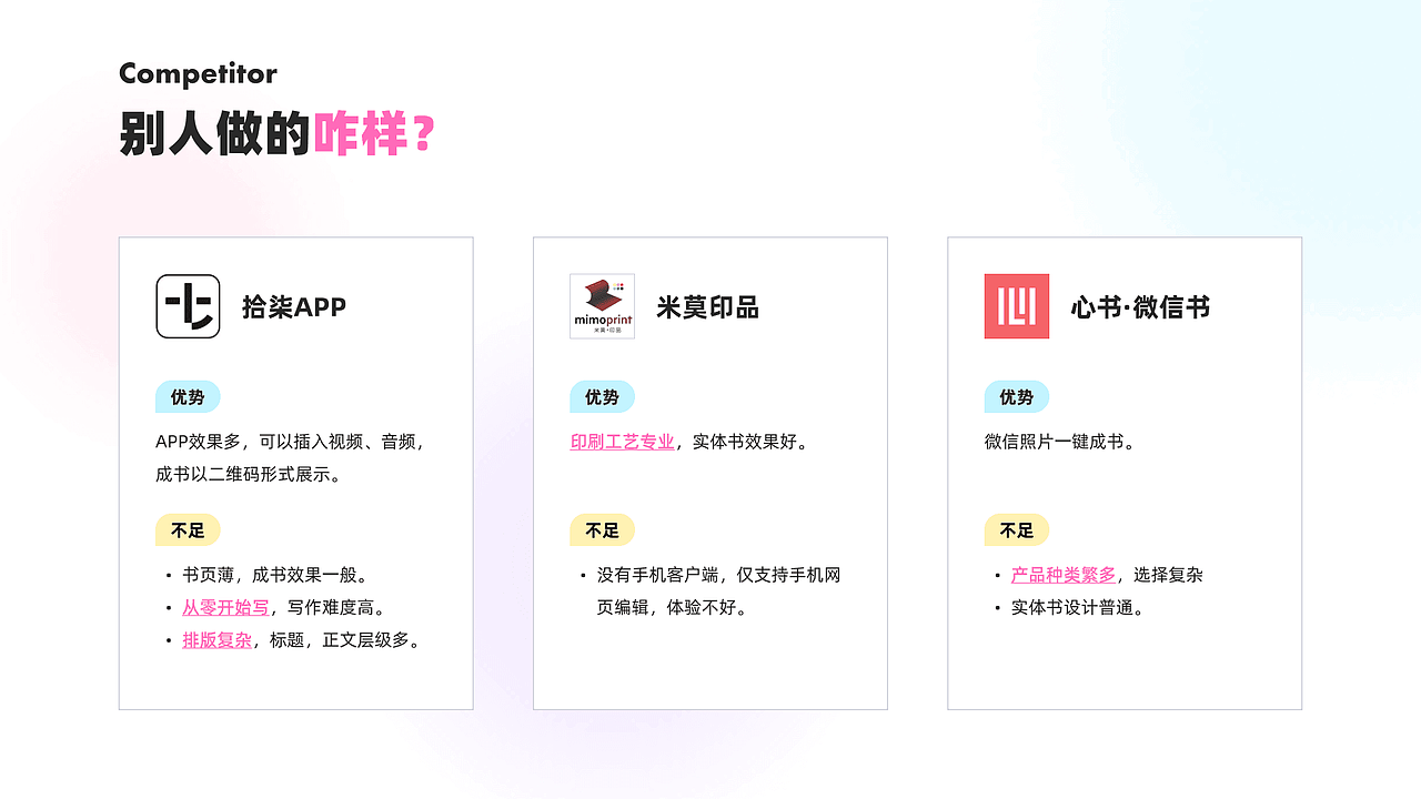 小情书 APP Redesign 升级（图ZMjc4ODAzNDIw） - 软件界面 - 站酷设计师Jenna_Z原创素材 - 站酷ZCOOL