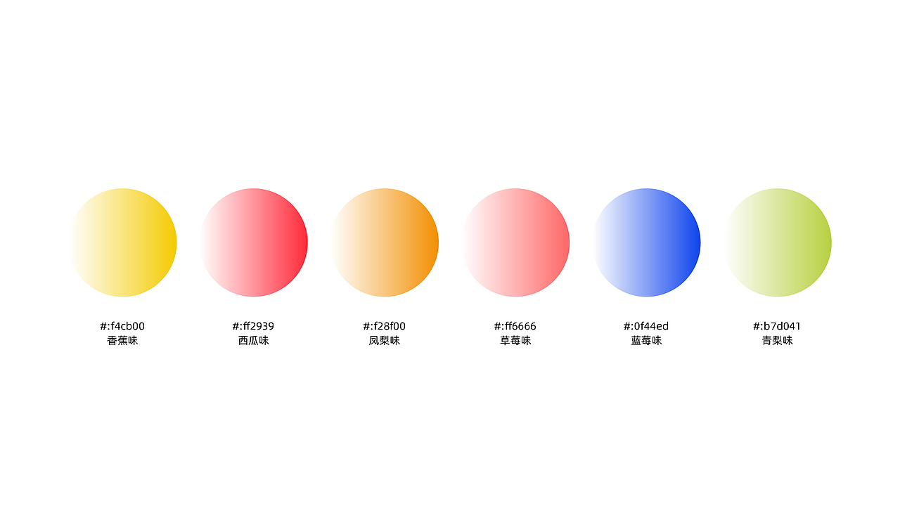 后钟 X MEDIUM SWEET硬糖包装设计(图ZMjgzNTQzNjk2) - 包装 - 站酷设计师后钟品牌设计原创素材 - 站酷ZCOOL