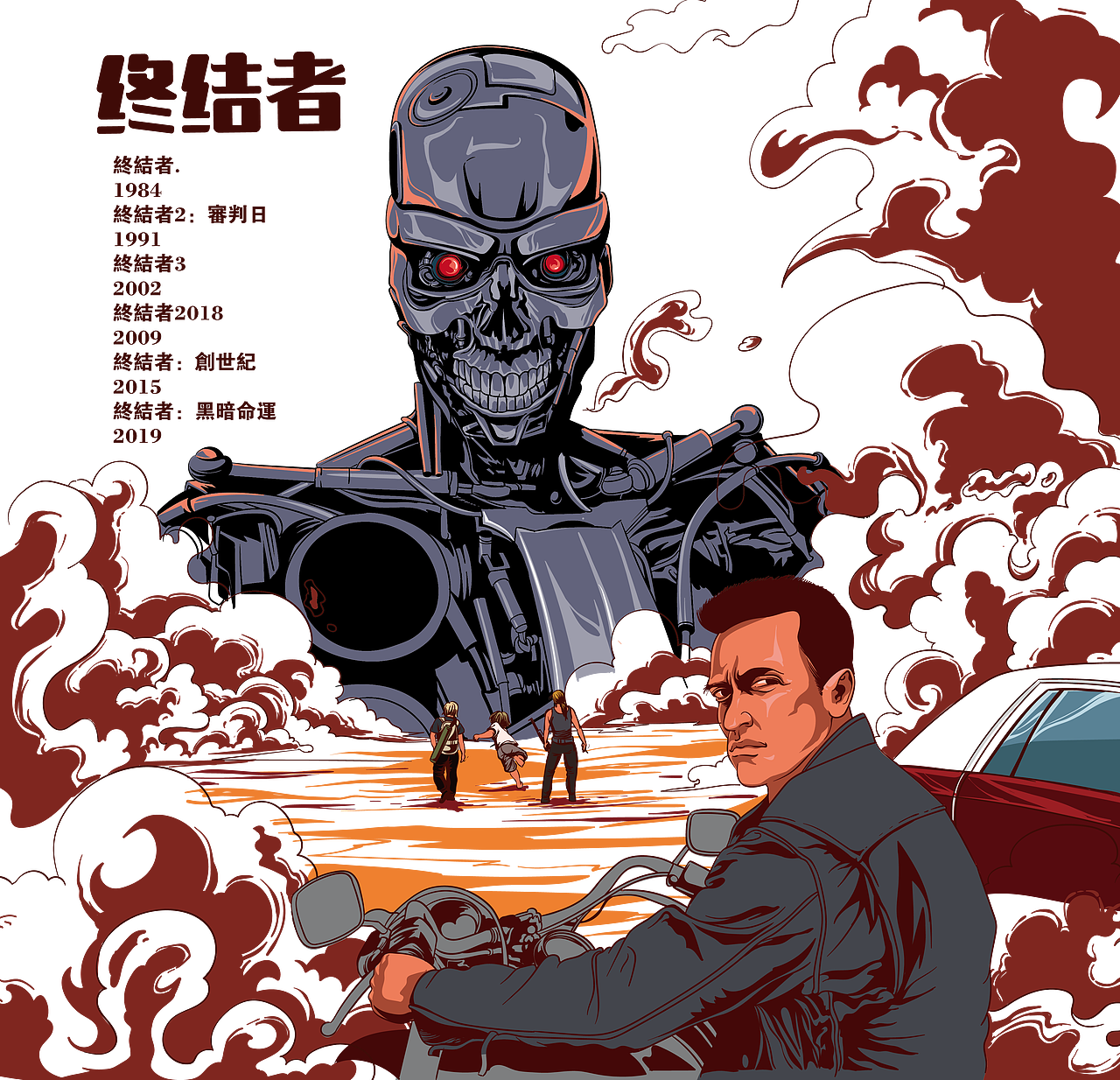 终结者永不被征服