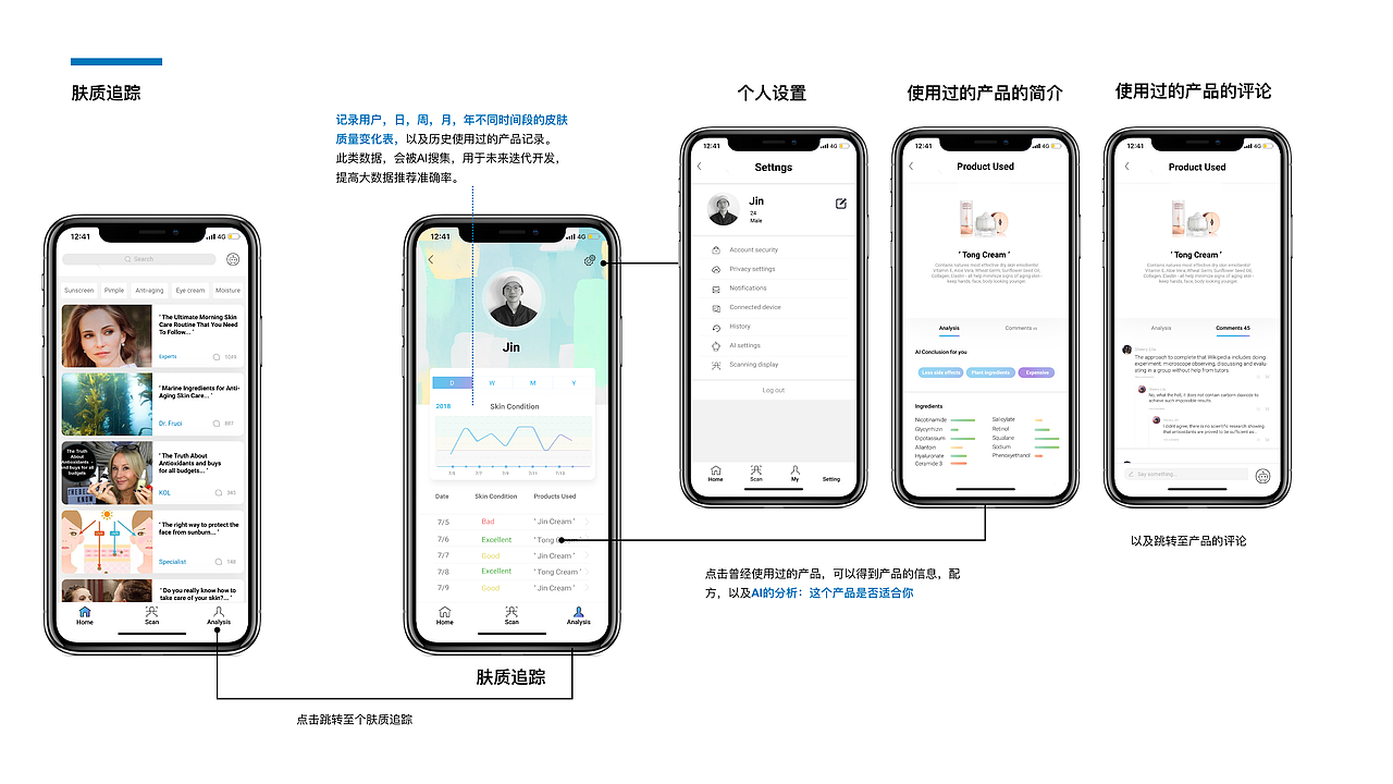 作品集（图ZMjE5OTE1ODU2） - 交互/UE - 站酷设计师jerry19951124原创素材 - 站酷ZCOOL