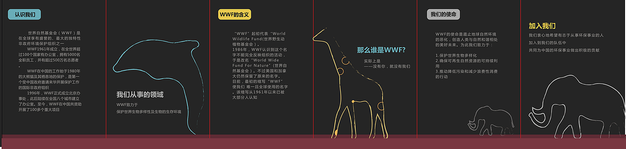 WWF公益宣传折页（图ZMTk0NzcwNDEy） - 宣传物料 - 站酷设计师是一米粒呀原创素材 - 站酷ZCOOL