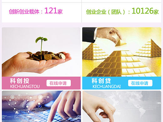 科创通（个人主页-ZMTQ1NjYzNjg=） - APP界面 - 站酷设计师zhoumei123原创素材 - 站酷ZCOOL