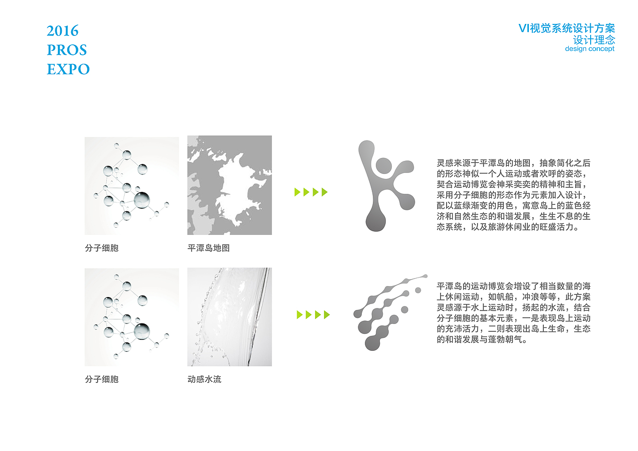 平潭国际海岛论坛与运动博览会品牌VI设计