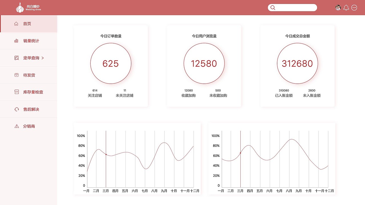 H5+后台界面展示