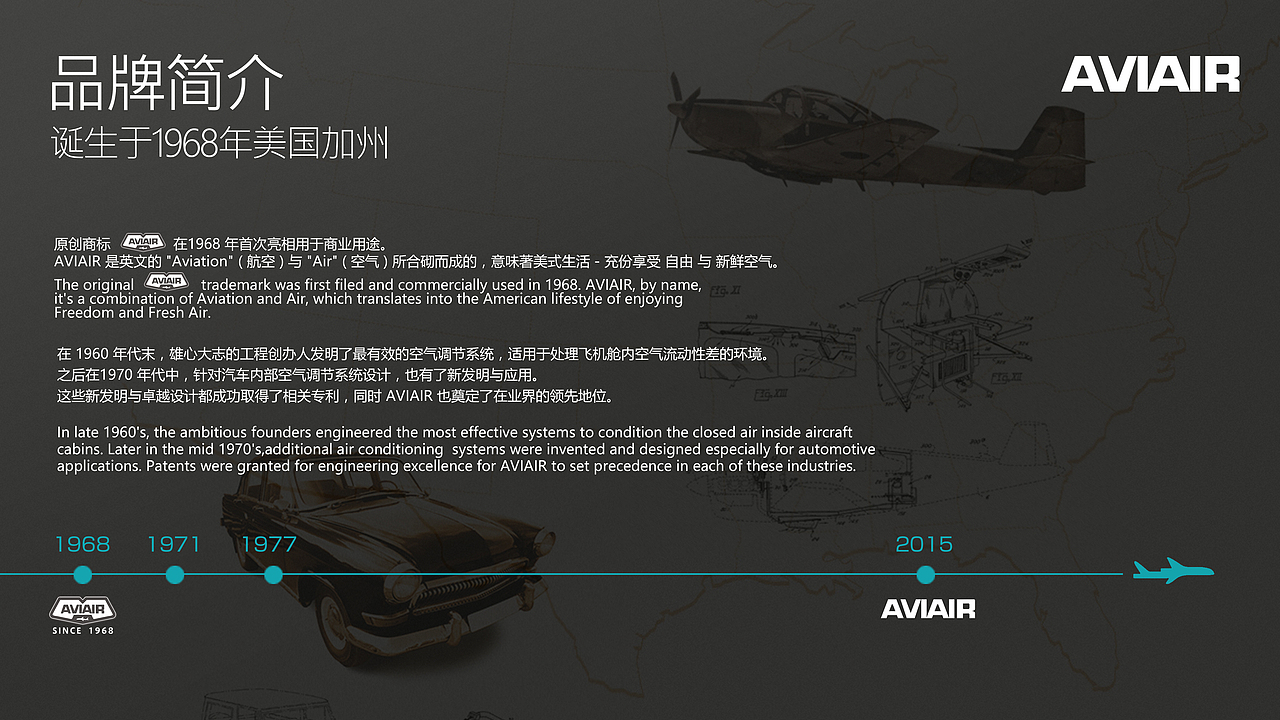 AVIAIR 品牌简介PPT
