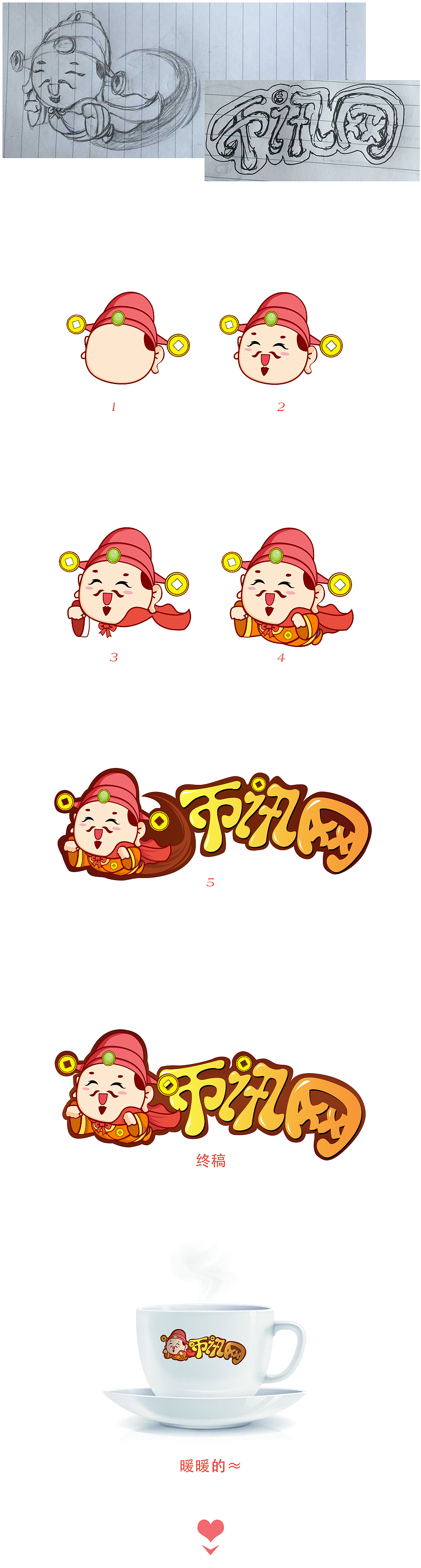 財神原型logo（圖ZMzQxMTgxODg=） - Logo - 站酷設計師新月xy原創(chuàng)素材 - 站酷ZCOOL