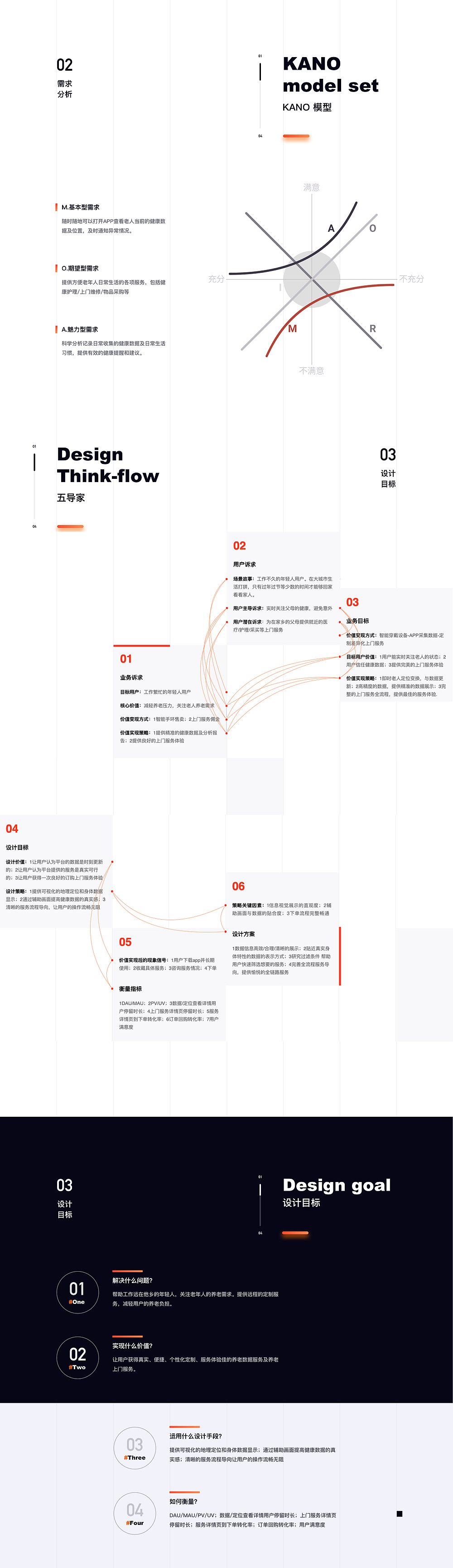 UIUE设计作品精选 | 黑马家族 ⑨(图ZMjU5Njg2MDYw) - APP界面 - 站酷设计师黑马青年原创素材 - 站酷ZCOOL
