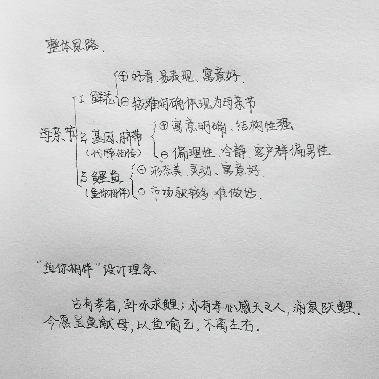 鱼你相伴（图ZMTExNTI3MzQw） - 生活用品 - 站酷设计师巧克力唐唐唐原创素材 - 站酷ZCOOL