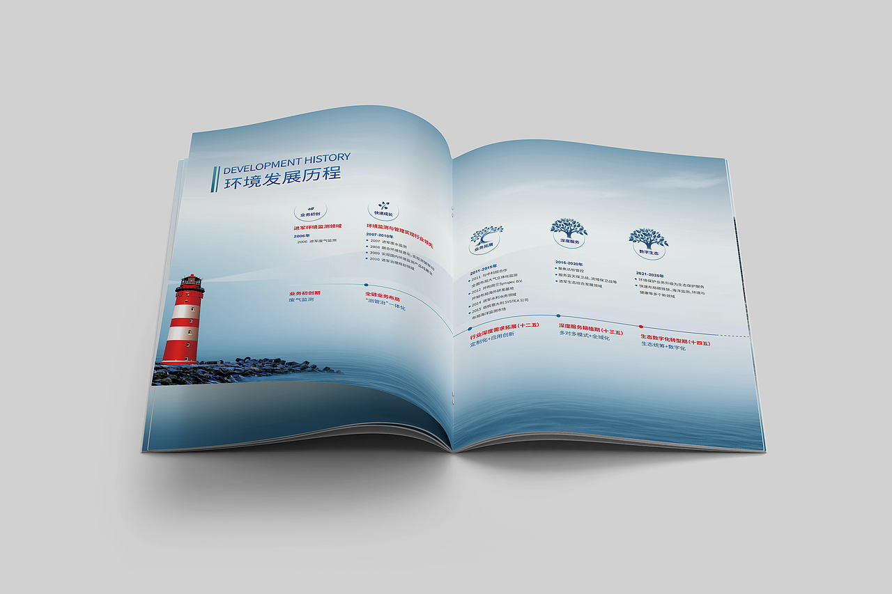 画册设计 | 水质在线监测产品目录（图ZMjkxMTU3NTg0） - 书籍/画册 - 站酷设计师绘舟原创素材 - 站酷ZCOOL