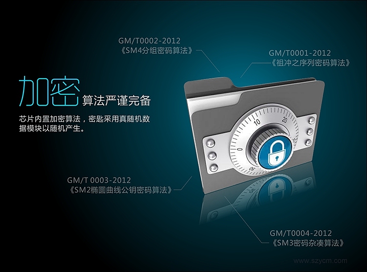 深圳宝安西乡六八九设计-沃云客信息安全箱至尊版-淘宝天猫详情页宝贝