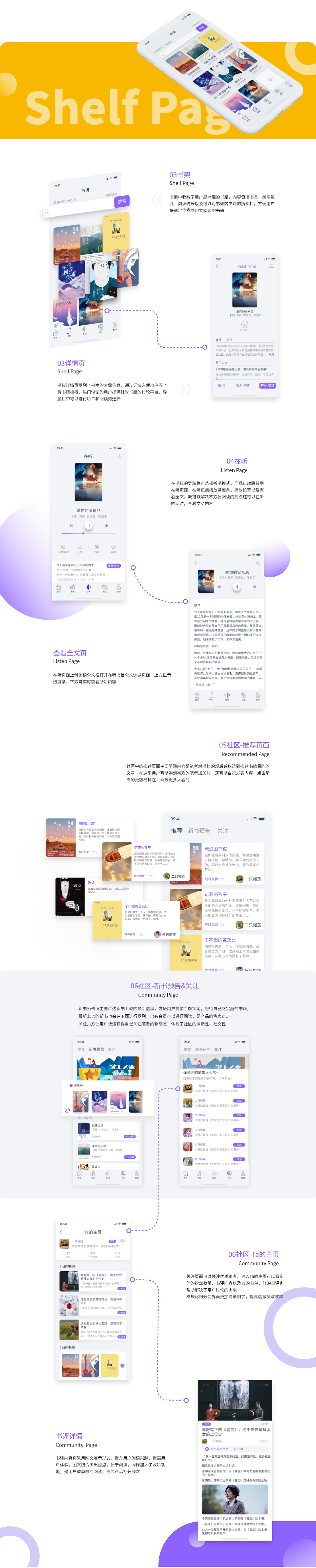 UI作品集（图ZMjQzMDk3MzAw） - 软件界面 - 站酷设计师梦想是不秃头原创素材 - 站酷ZCOOL
