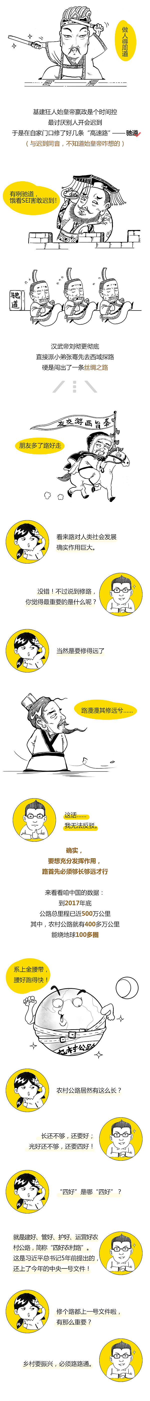 道路千万条，啥是第一条？（图ZMTg1OTYwNTE2） - 中/长篇漫画 - 站酷设计师二星rabbit原创素材 - 站酷ZCOOL