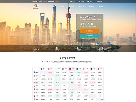 外汇官网设计效果图