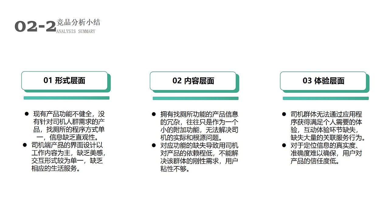 需求分析报告-网约车司机如厕问题解决（图ZMjQwNDA5NjA0） - 交互/UE - 站酷设计师Snan小白原创素材 - 站酷ZCOOL