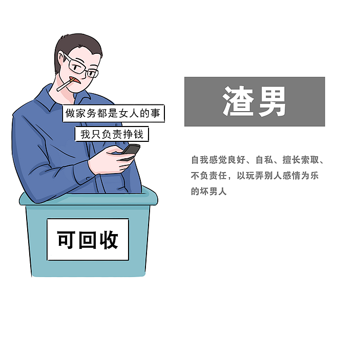 网传人形垃圾分类（图ZMTgyODk5NTMy） - 创作习作 - 站酷设计师没事画画哦原创素材 - 站酷ZCOOL