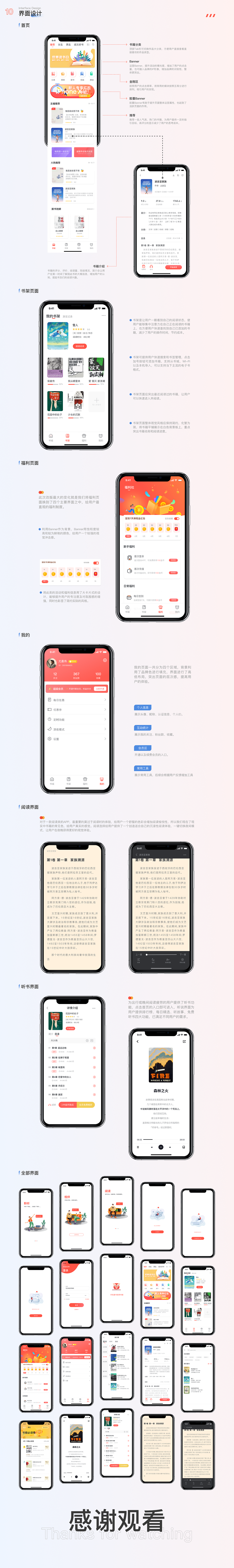 书橱小说APP（图ZMjk1OTI0NzYw） - APP界面 - 站酷设计师shinAyom原创素材 - 站酷ZCOOL