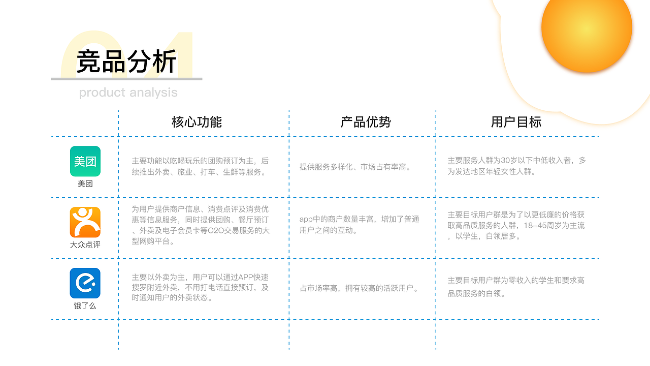 2019 UI作品集（图ZMTkxMjYyOTUy） - 其他UI - 站酷设计师xiao叮当原创素材 - 站酷ZCOOL