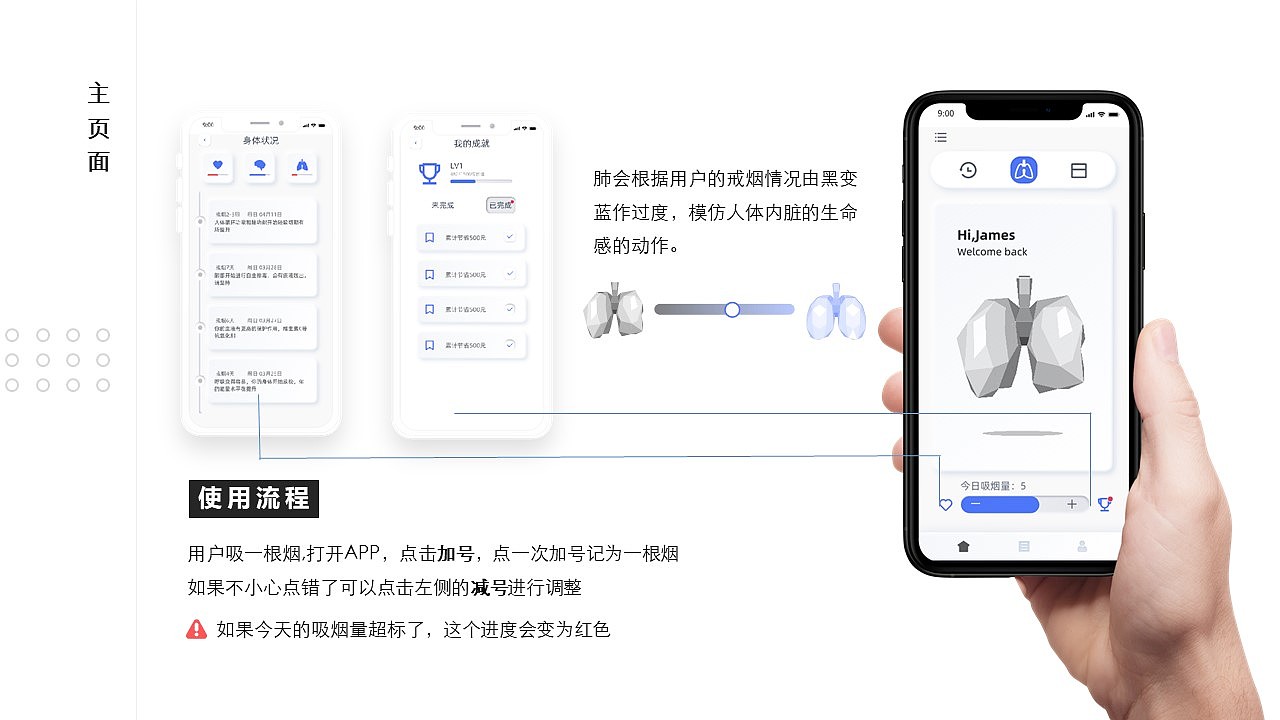 戒烟APP（图ZMjkzMjQxNTY0） - 交互/UE - 站酷设计师Z17085290原创素材 - 站酷ZCOOL