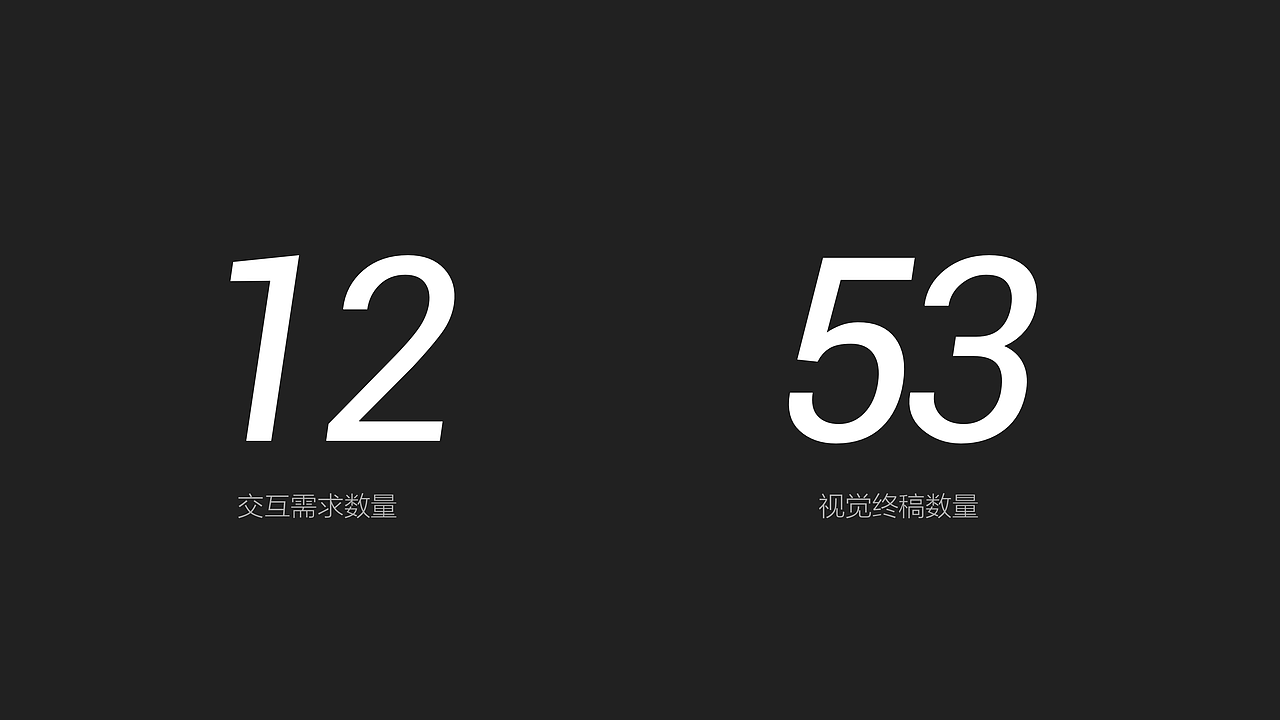 2018-2019零散设计整理