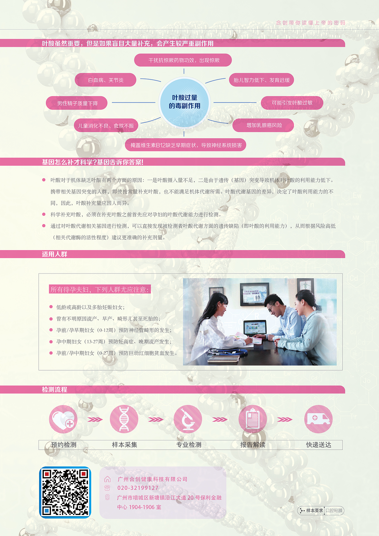 合创健康基因检测宣传页（图ZMjMzMDA0ODky） - 宣传物料 - 站酷设计师咸鱼半遮面米妮原创素材 - 站酷ZCOOL