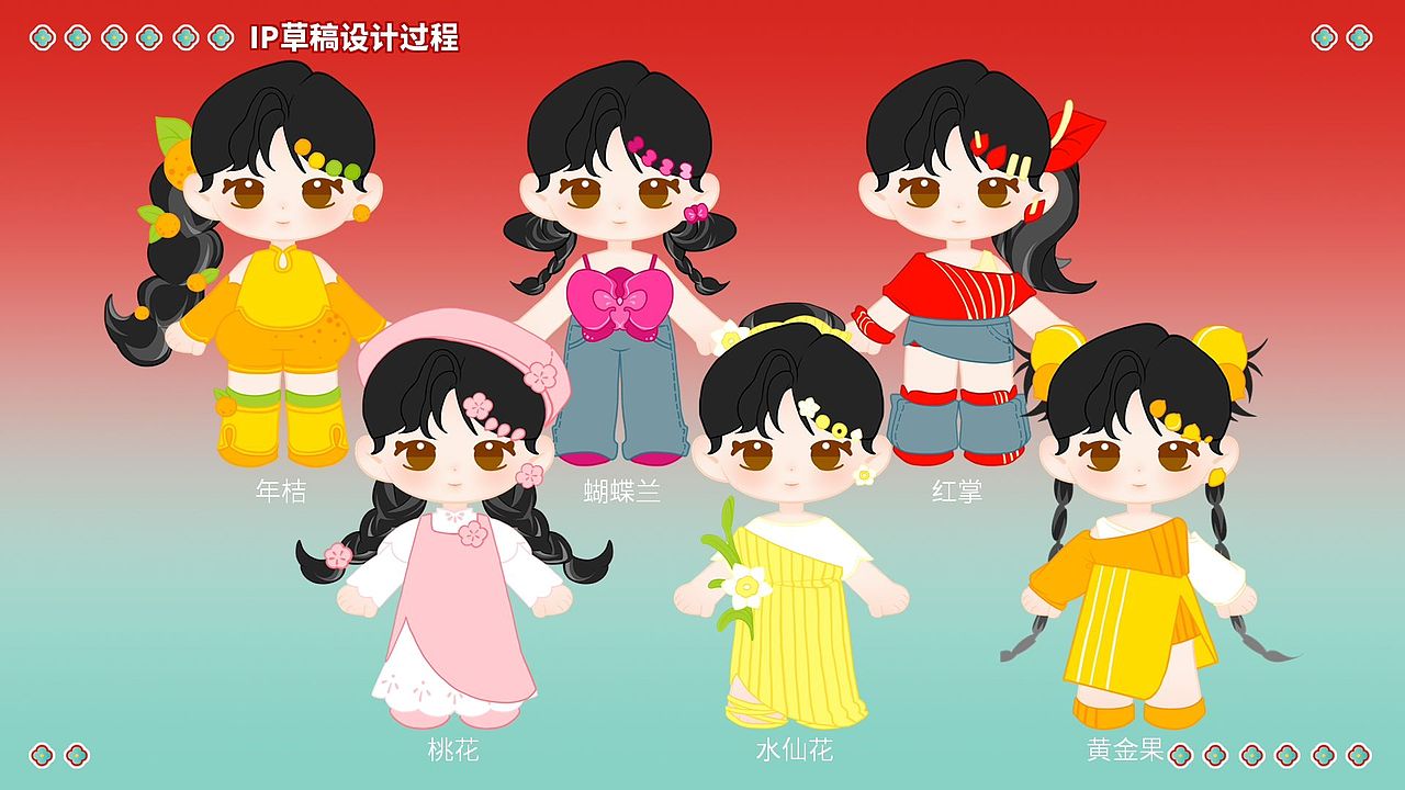 面向Z时代的岭南文化IP形象设计研究