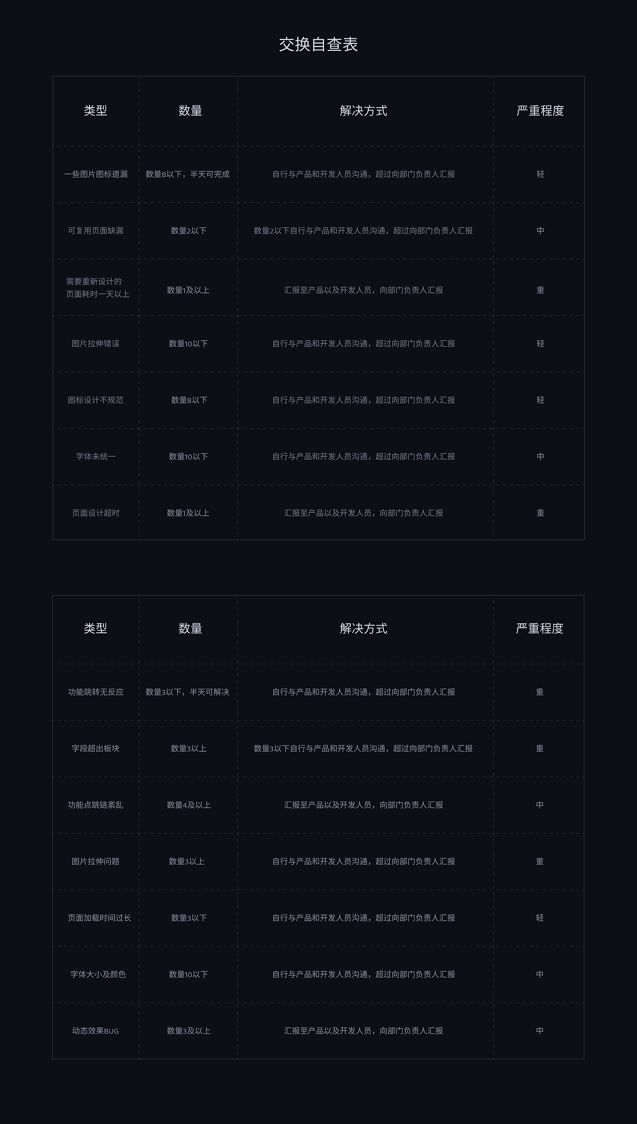 EASE APP迭代更新设计(上)