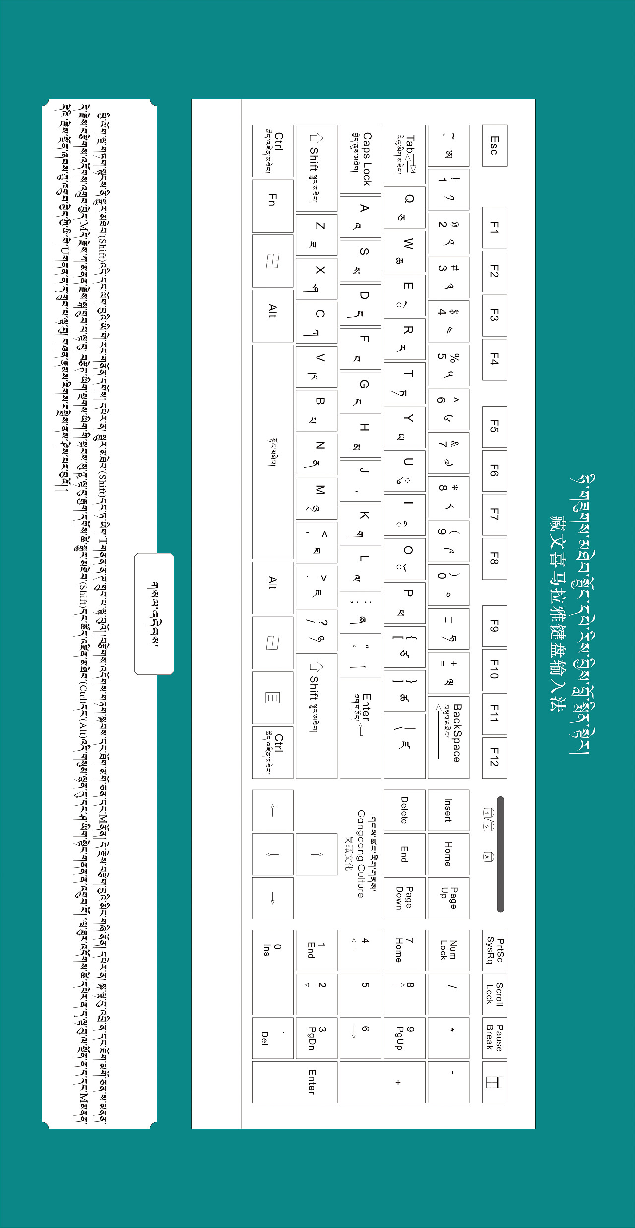 藏文喜马拉雅键盘输入法（图ZMjI1NTk1MDU2） - 图案 - 站酷设计师岗藏文化原创素材 - 站酷ZCOOL