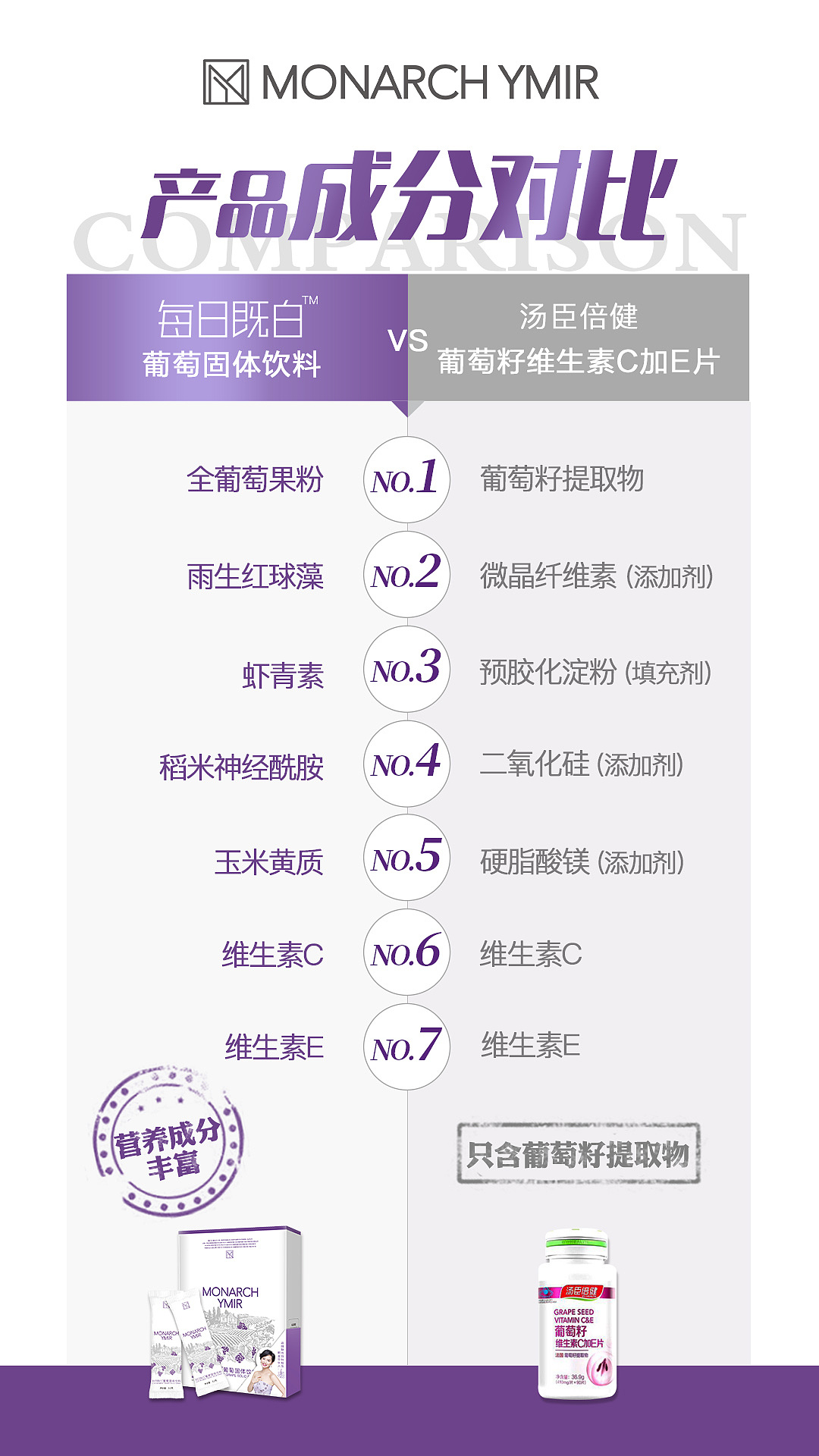 产品宣传图（图ZMTYwNDAyODYw） - 宣传物料 - 站酷设计师Trista_au原创素材 - 站酷ZCOOL