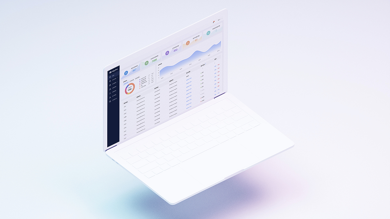 IoT Edge|后台管理平台