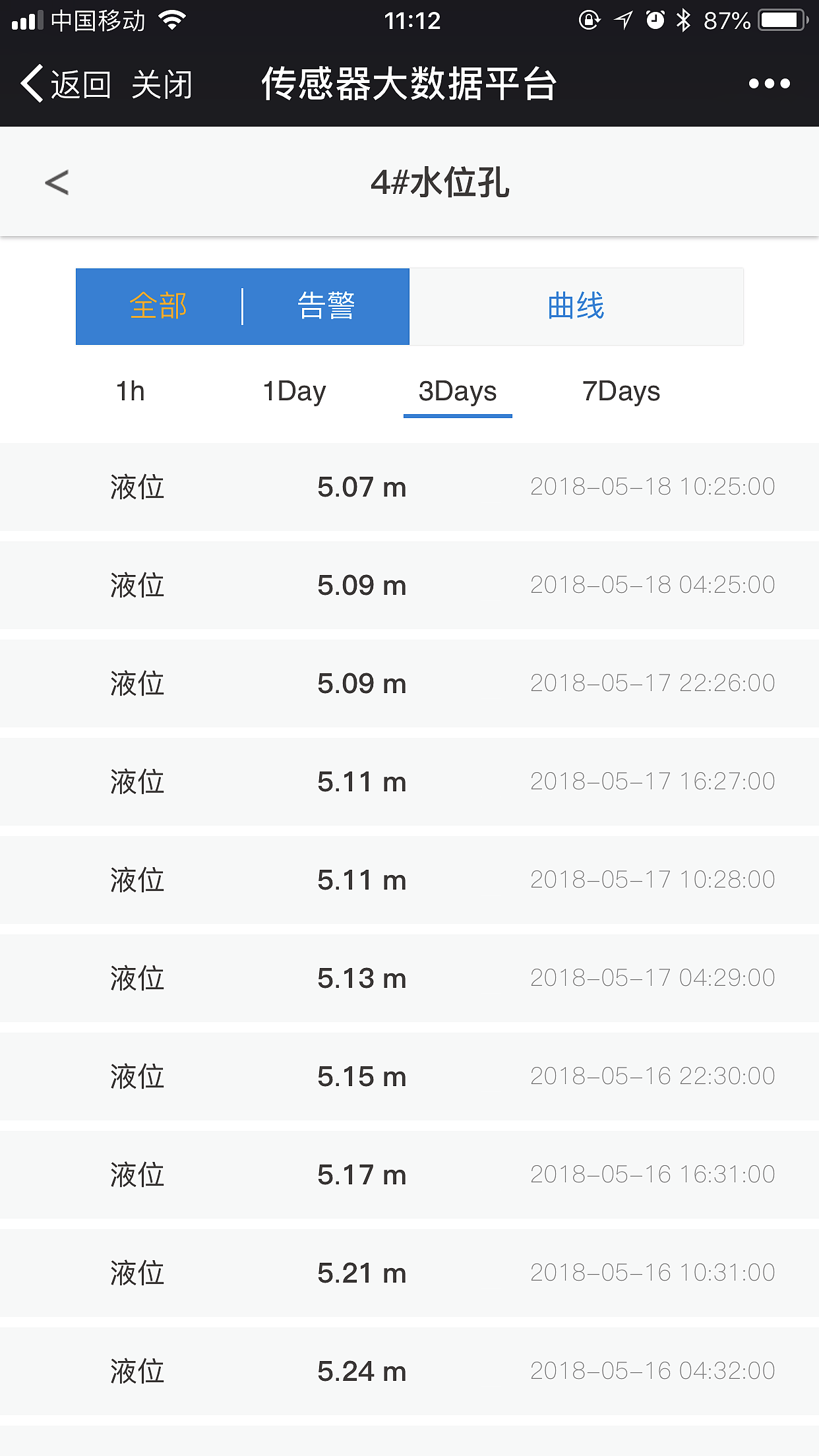 数据平台手机端UI设计