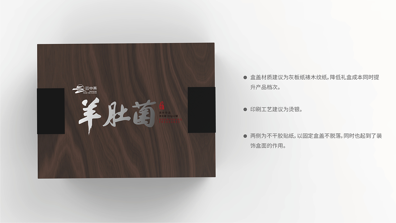 礼盒类包装设计（图ZOTc4MDM3OTI=） - 包装 - 站酷设计师陈偏偏原创素材 - 站酷ZCOOL