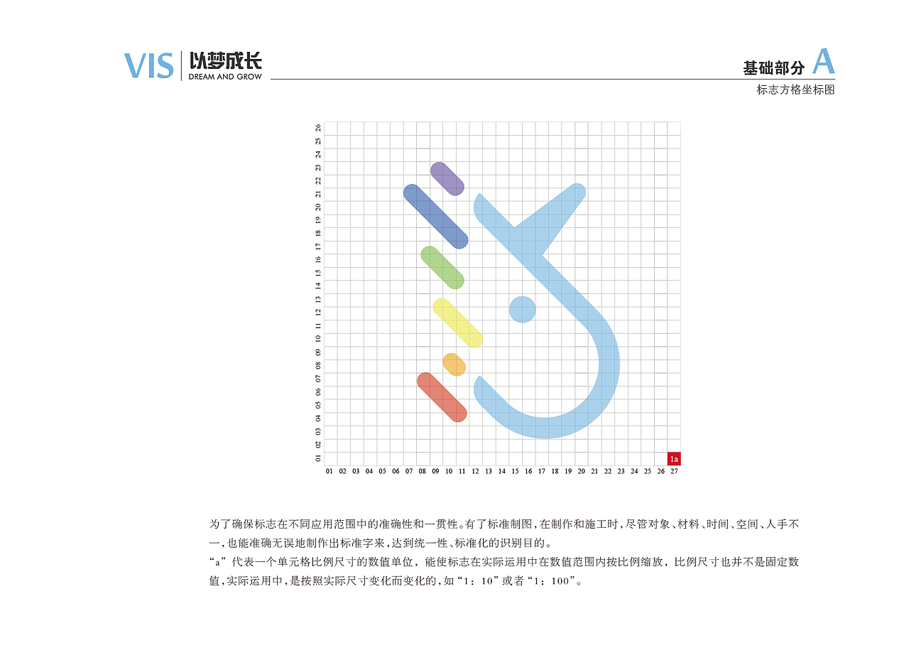 以梦成长教育机构VI设计（图ZMjE5NDY5ODI0） - Logo - 站酷设计师盛目品牌原创素材 - 站酷ZCOOL