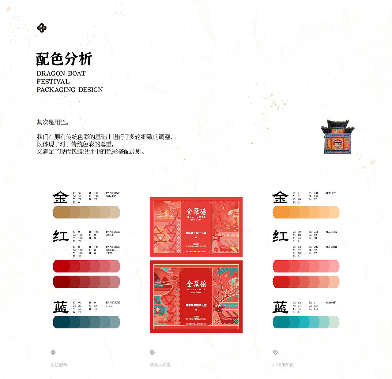 全聚德X琢磨琢磨 | 中华老字号的端午粽子礼盒