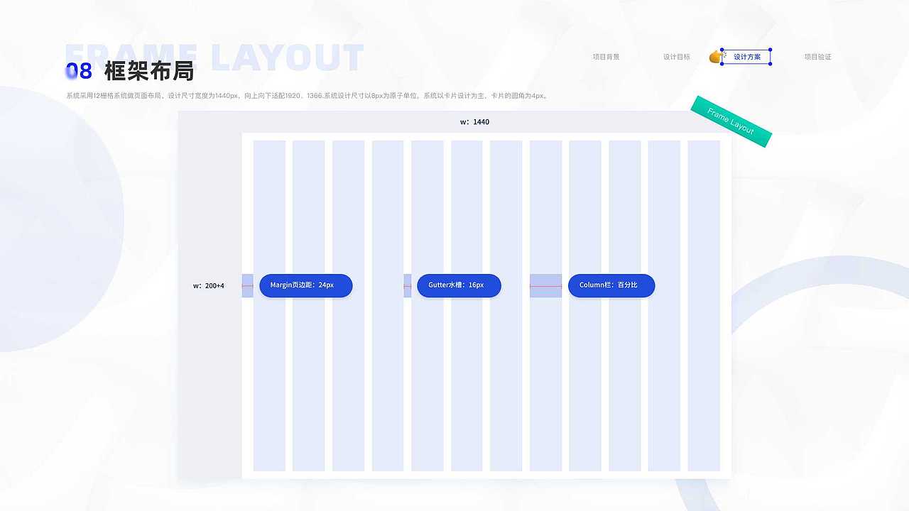 作品集（图ZMzQxNjY2OTM2） - 其他UI - 站酷设计师工藤润二原创素材 - 站酷ZCOOL